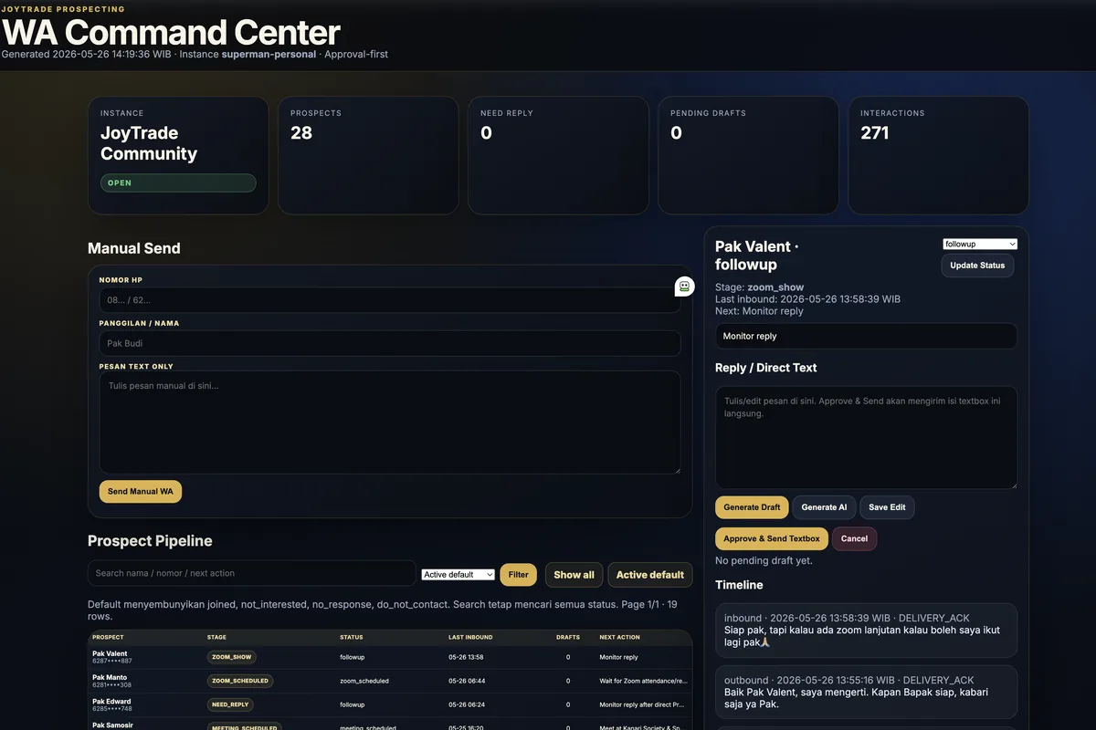 Preview WA Command Center